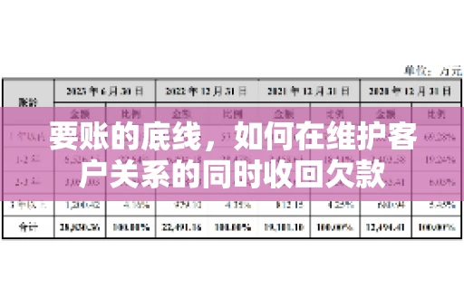 要账的底线,如何在维护客户关系的同时收回欠款 要账的底线,如何在维护客户关系的同时收回欠款